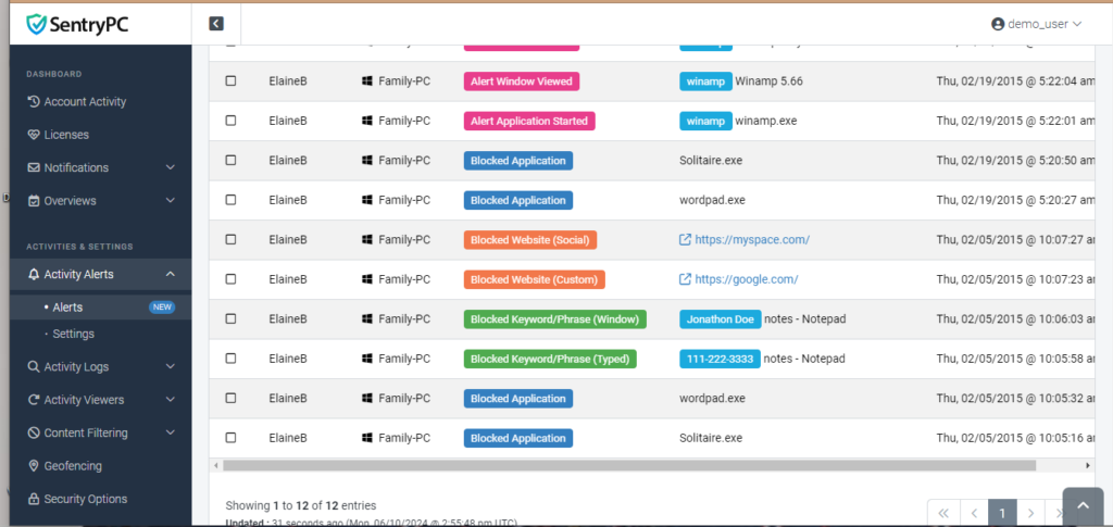 SentryPC Activity Reporting